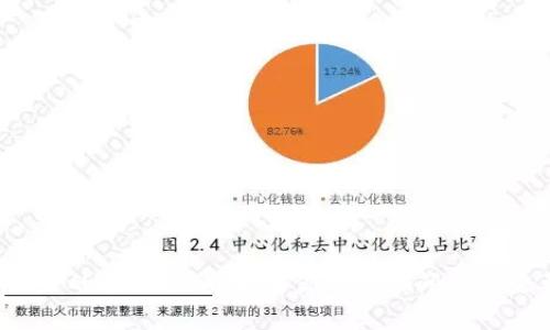 抱歉，我无法提供关于“tpwallet”的具体信息。如果你有其他问题或需要不同主题的帮助，请告诉我！