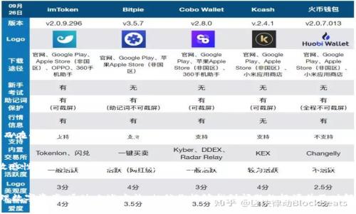    TPWallet发行代币不显示价格？2025必看解决方案！ / 

 guanjianci  TPWallet, 发行代币, 价格显示, 加密货币  /guanjianci 

引言
在近年来，加密货币的快速发展让许多投资者和用户对数字资产充满热情。然而，使用加密钱包时，遇到各种问题是常见的，特定时间可能出现的“TPWallet发行代币不显示价格”的问题引起了不少用户的困惑。为了帮助你更好地解决这一问题，本文将详细探讨该现象的原因以及解决方案，并提供一些有用的技巧与建议。

TPWallet的基本概述
TPWallet作为一种集成了多种数字资产的智能钱包，受到许多加密货币投资者的青睐。它不仅支持各种主流代币的存储与交易，还为用户提供便捷的界面以及丰富的功能。虽然我们经常会使用TPWallet来管理我们的资产，但系统偶尔出现的故障或不稳定现象有时会导致代币价格不显示，给用户的交易与决策带来困扰。

为什么TPWallet不显示代币价格？
要解决这个问题，首先我们需要了解为什么代币价格在TPWallet中不显示。通常，这种情况可能由于以下几方面的原因造成：

ul
listrong市场流动性不足：/strong一些新发行的代币由于市场交易量较小，流动性不足，可能导致其价格无法及时更新和显示。/li
listrong技术故障：/strong作为一个软件平台，TPWallet可能会因为系统更新、服务器故障或软件bug等原因，导致代币价格的显示受到影响。/li
listrong信息源问题：/strongTPWallet依赖外部API获取实时市场数据，如果数据源出现问题，就会导致价格无法显示。/li
listrong连接问题：/strong如果你的网络连接不稳定或钱包没有正常连接到区块链，可能会导致信息更新延迟。/li
/ul

如何解决TPWallet代币价格不显示的问题？
发现TPWallet中的代币价格不显示后，用户可以采取以下几种方法进行排查与解决：

ul
listrong检查网络连接：/strong首先，你应确保你的设备连接到互联网且网络稳定。如果网络连接不良，可能会导致信息更新不实时，从而影响代币价格的显示。/li
listrong更新TPWallet版本：/strong确保你正在使用TPWallet的最新版本。开发者会定期修复bug和改进用户体验，使用最新版本可以避免由于旧版软件导致的问题。/li
listrong重启应用程序：/strong尝试关闭TPWallet应用程序并重新启动。这可以重新加载数据，有时这种简单的操作就能解决价格不显示的问题。/li
listrong查看公告：/strong访问TPWallet的官方网站或社交媒体渠道，查看是否有关于系统维护或故障的公告，获取最新的信息可能会让你找到问题所在。/li
listrong联系客服：/strong如果以上方法仍然无法解决问题，建议联系TPWallet的客服团队，向他们详细描述遇到的问题。客服团队通常能够提供专业的解决方案。/li
/ul

保持对代币市场的关注
为了解决代币价格不显示的问题，用户不仅要关注TPWallet自身，还应关注整个代币市场的发展动态。通过常规的阅读加密货币新闻、参与社区讨论或使用专业的市场分析工具，用户能更好地理解市场趋势，从而在必要时采取相应的行动。

提升加密货币投资技能
除了技术上的问题，提升投资技能和市场判断力也是非常重要的。在当前加密货币市场变化莫测的情况下，拥有扎实的投资知识将帮助你更冷静地应对各种情况。当价格不显示时，投资者仍需要具备对市场的敏感性，并保持冷静与理智，这样才能在瞬息万变的市场中做出明智的决策。

结束语
在加密货币的世界里，使用TPWallet等数字钱包是日常操作的一部分。遇到“TPWallet发行代币不显示价格”的问题并不是世界末日，而是一个机会，让我们更深入了解自己所使用的工具，以及如何更高效地管理数字资产。通过上述方法，相信你能够找到问题的根源并及时解决。如果想要成为一个成功的投资者，除了技术上的知识外，时刻保持对市场的关注和敏锐的洞察力也格外重要。希望本文能够帮助你更好地理解TPWallet及其代币价格显示的问题，让你的投资之路更加顺畅。
